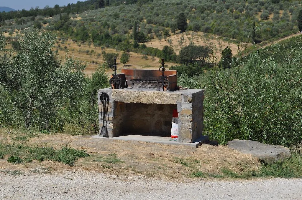 Κατάλυμα σε φάρμα Azienda Agricola Palaia Βίλα Pelago