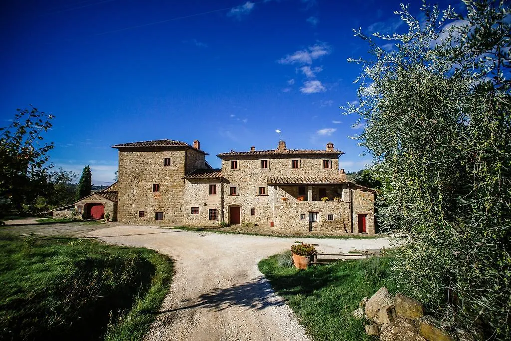 Azienda Agricola Palaia Villa Pelago