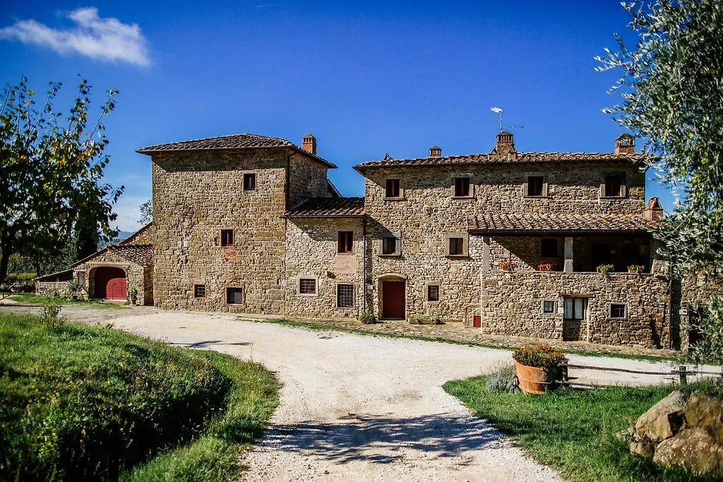 Azienda Agricola Palaia Villa Pelago Italy