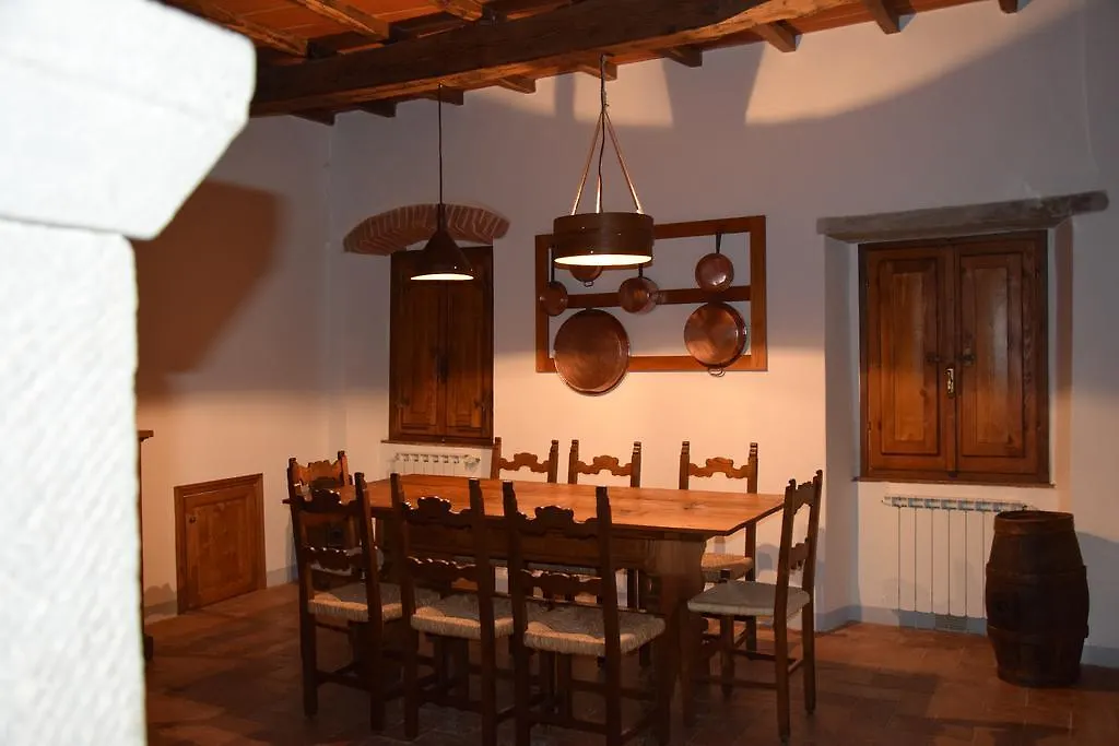 Azienda Agricola Palaia Villa Pelago Farm stay