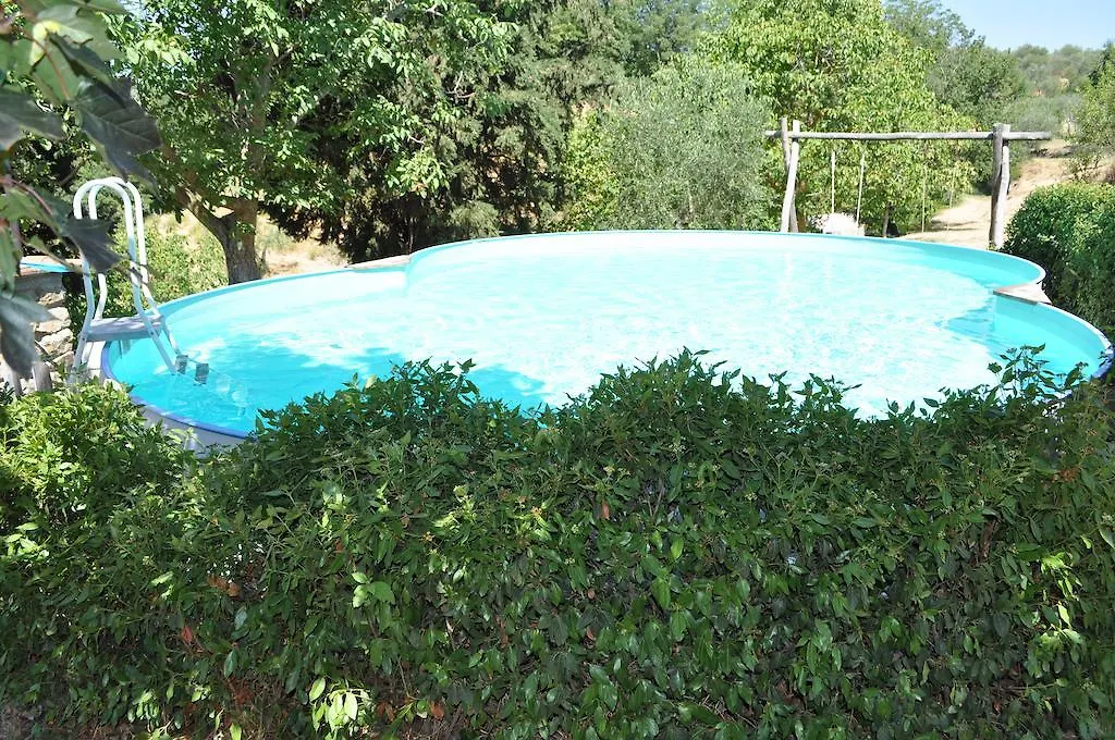 Azienda Agricola Palaia Villa Pelago Farm stay
