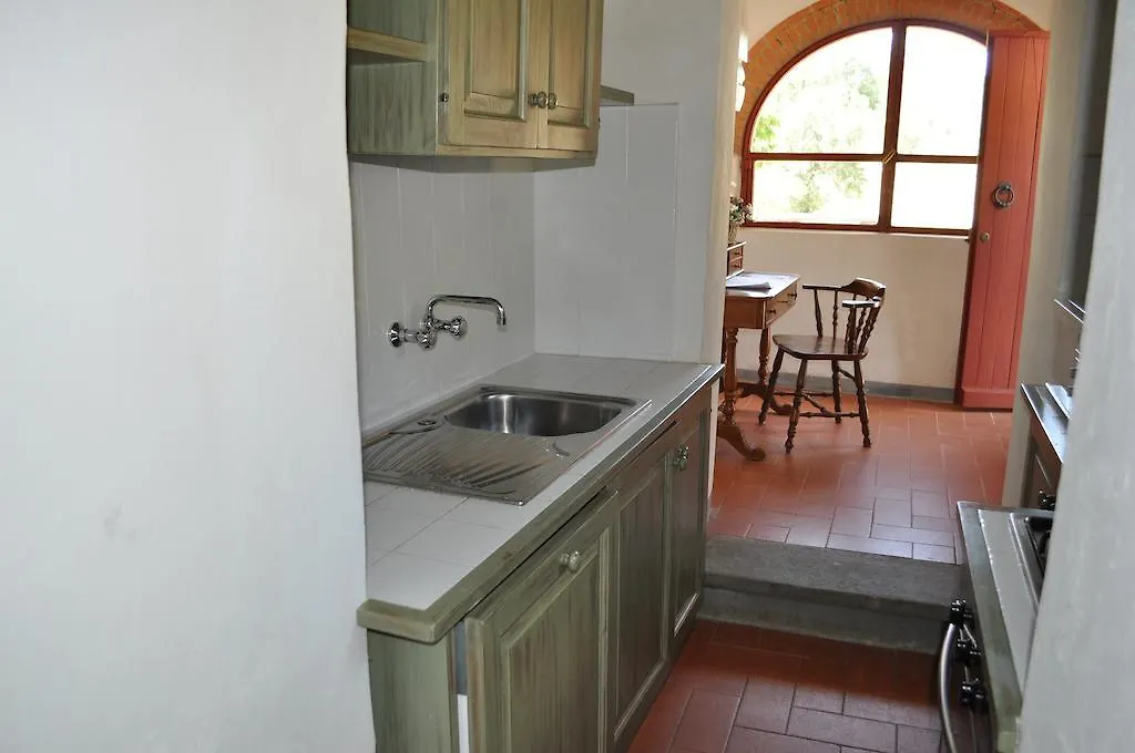 Farm stay Azienda Agricola Palaia Villa Pelago Italy