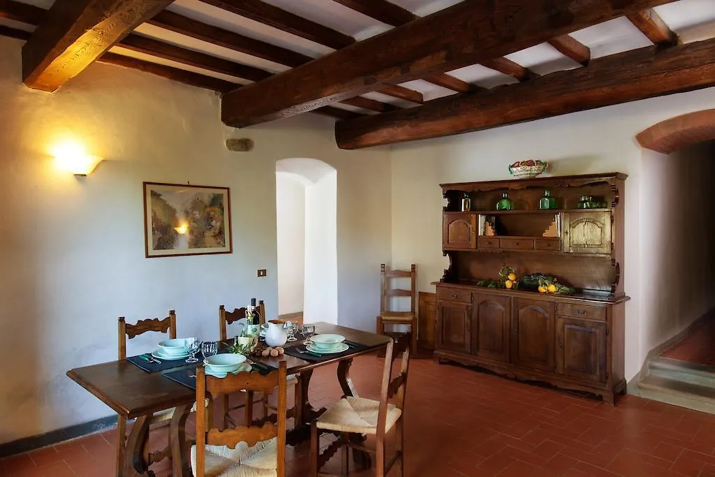 Azienda Agricola Palaia Villa Pelago Farm stay
